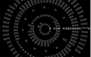 时间罗盘手机屏保下载地址及设置方法​