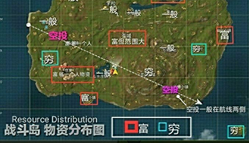 香肠派对战斗岛物资分布图
