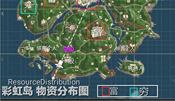 香肠派对彩虹岛物资分布图