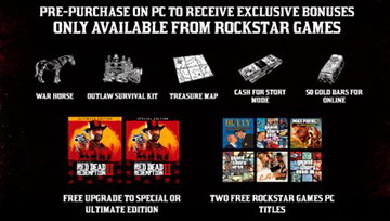 PC版荒野大镖客2版本区别