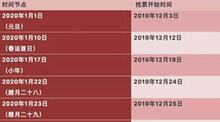 2020春运购票日历