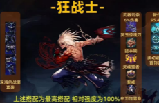 DNF手游65版本狂战士毕业装备搭配