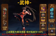 DNF手游65版本武神毕业装备搭配