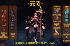 DNF手游65版本元素毕业装备搭配